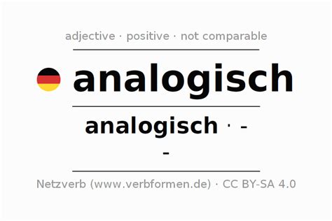 analogue adjective .